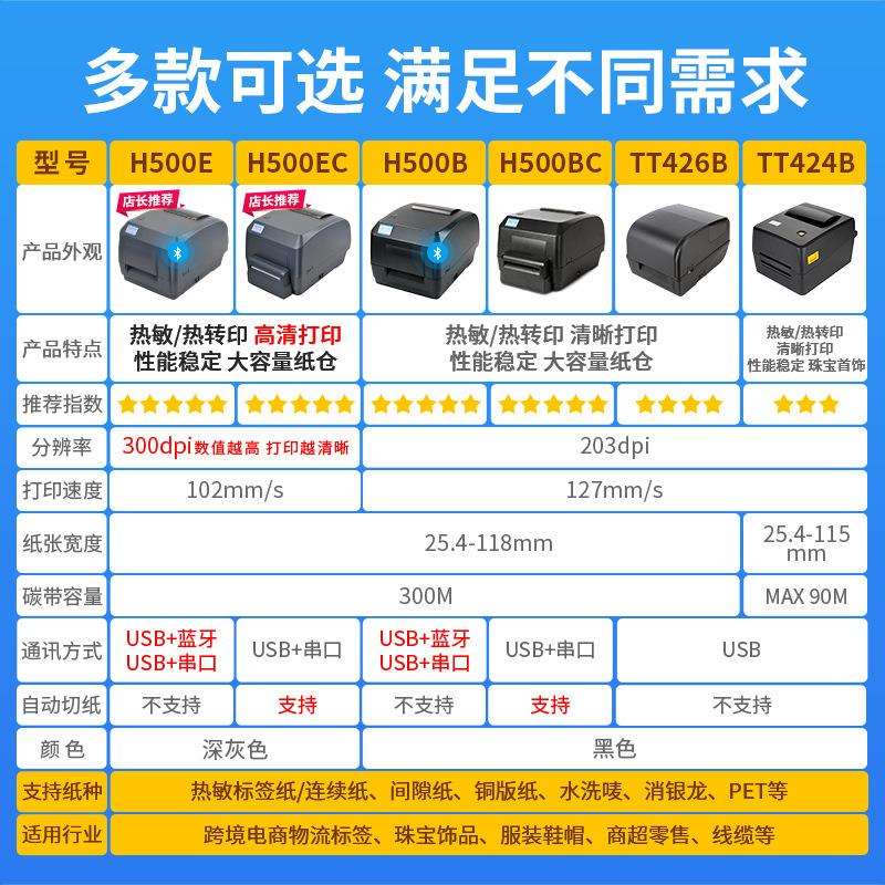 芯烨H500E服装吊牌铜版纸洗水唛热转印珠宝标亚银纸碳带打印机