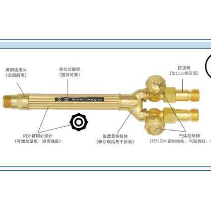 GENTEC捷锐340T 轻型组合式握把141T-CV, 142T-CV,143T-CV 握把