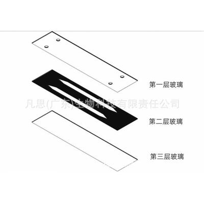 微流控芯片， 玻璃基微流控芯片，BIOFOUNT