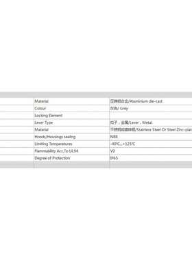 WEVEL威弗 H32B-SM-1L-2PG29 203220815 32B单扣表面底座 外壳