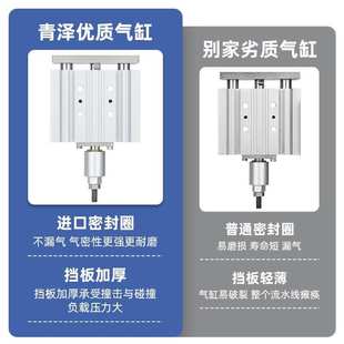 MGPM可调行程带导杆三轴三杆气缸MGPMJ12