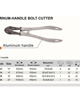 铝柄断线钳ALUMINUM HANDLE BOLT CUTTER钳子 夹钳hand tools铝制