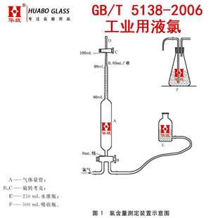 置 2006工业用液氯 5138 水分测定取样蒸发装 氯含量测定装