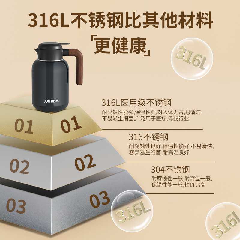 君恒保温壶大容量保温水壶家用316不锈钢2024新款保温暖壶焖茶壶,3C数码配件,USB灯,淘宝优惠券,粉丝福利购,淘宝优惠卷