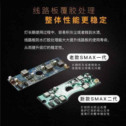 魔点SMAX水草灯RGB草缸造景灯LED鱼缸照明灯日出日落控制