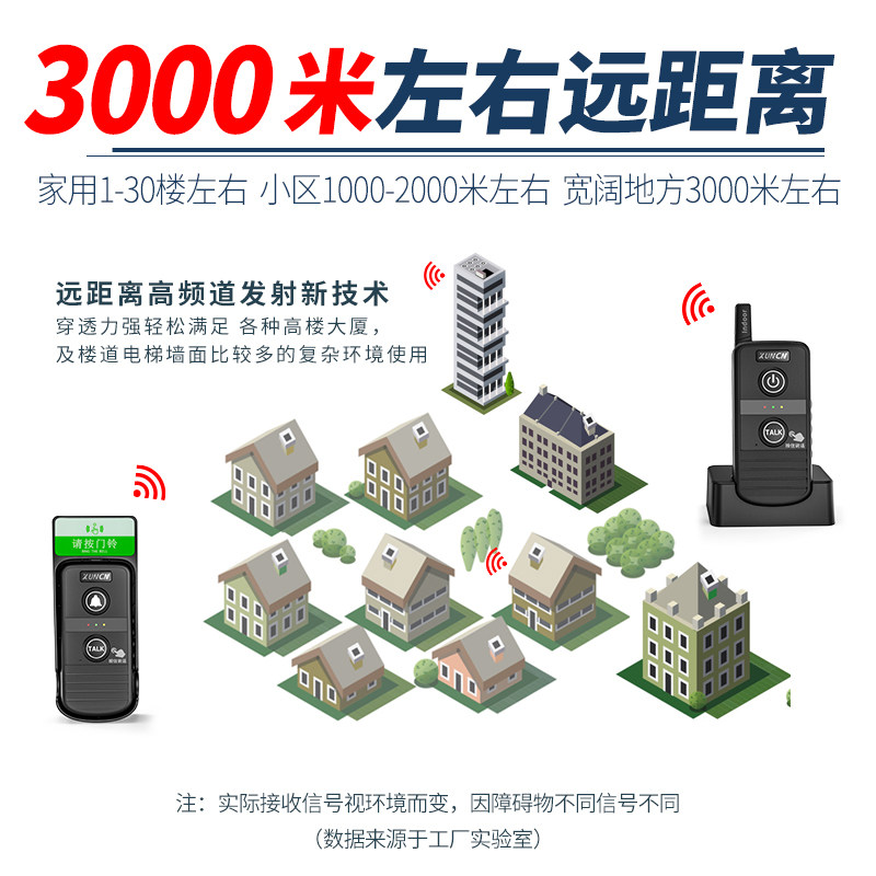 无线对讲门铃家用超远距离楼层语音通话双向对讲可视门老人呼叫器