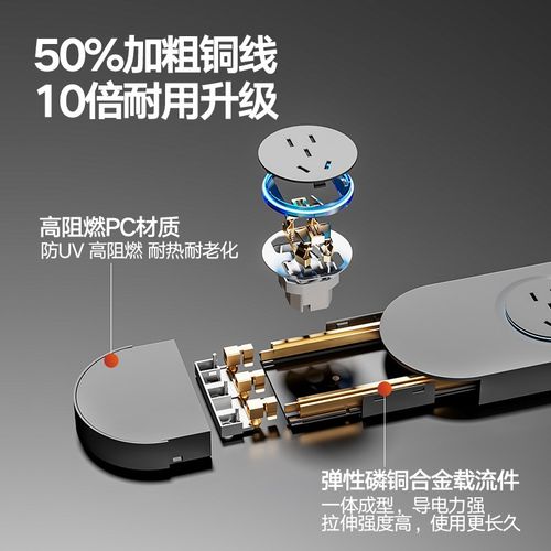 轨道插座超薄一体式厨房餐边柜岛台导轨插排明装家用接线板排插