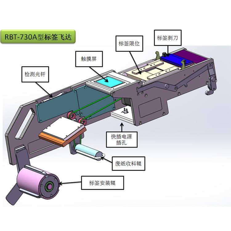 SMT贴标飞达标签飞达喂料器贴片机飞达供料器背胶元器件供料器