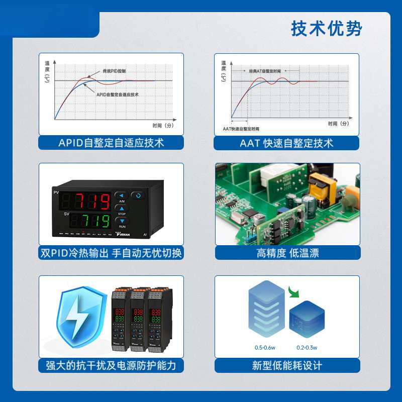 YUDIAN高精度温控器智能控制器AI-716/708/733/808/719P