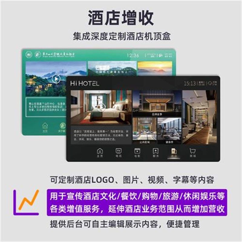智慧酒店智能客房控制q系统全屋家居客控开关门锁面板小度方案套