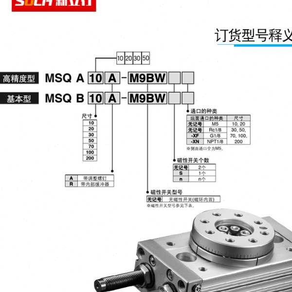 旋转气缸MSQB10A齿轮式90度气动HRQ10摆台MSQB20A 180度可调