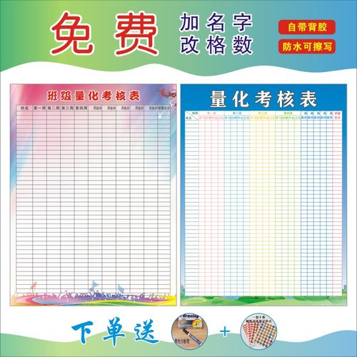 班级量化考核表学习小组自律德育积分墙贴画教室气氛X围布置评比