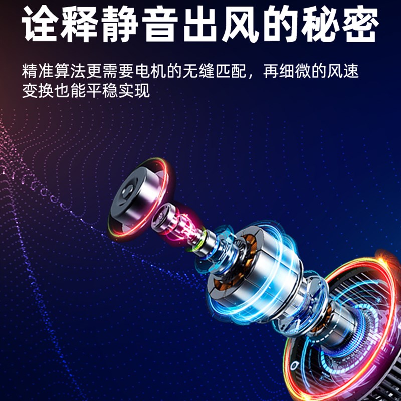 新款电风扇台式家用学生宿舍16寸大台扇桌面小型风扇静音摇头铝叶