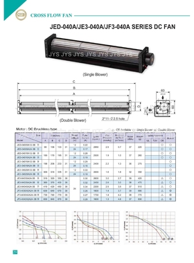 JED-04009A JE3-04029A JF3-4035X2A24经销金亿翔直流横流风机