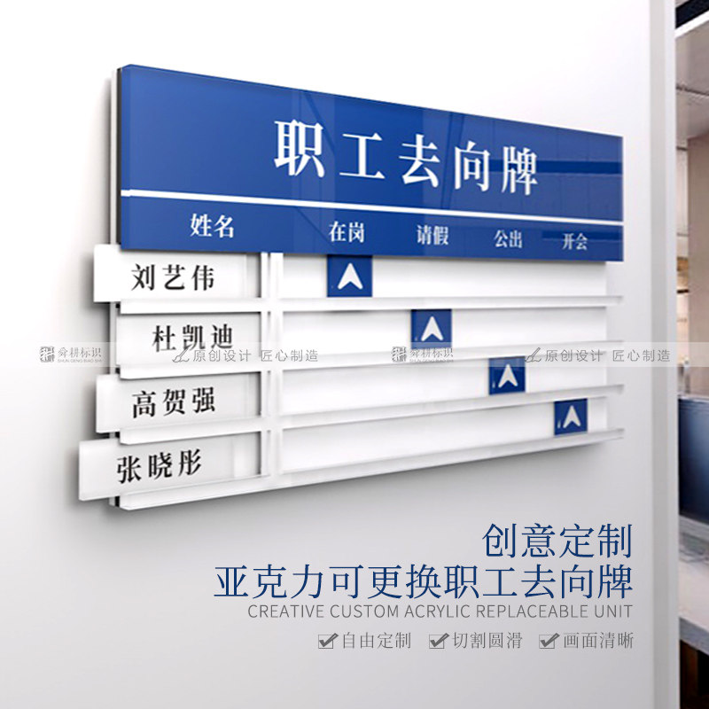 亚克力人员去向科室牌定制可w更换公司门牌办公室门牌部门牌提示
