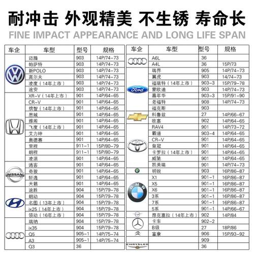 钢制机滤扳手 滤芯机油格扳手机滤帽扳手汽保工具帽式机油滤清器