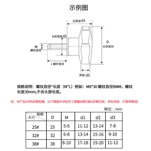 25#32#38#48#塑胶手拧螺丝六角型梅花把手螺丝螺栓M4M5M6M8M10M12