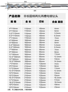 非标冲击钻头圆柄混凝土打墙两坑两槽混泥土12.5电钻头电锤钻头