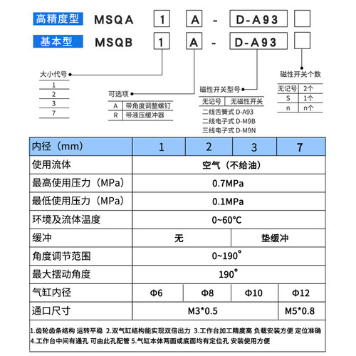 HRQ/MSQB10A/20A/30A/1A/2A/3A精密齿轮回转摆动旋转气缸90/180度
