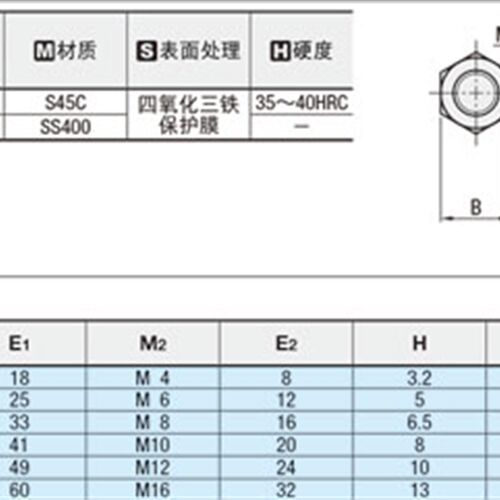 HSB-R 4 6 8 10 12 16/HSB-L 4 6 8 10 12 16米思米型连接杆零件