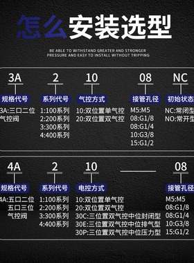 4A210-08气控阀4A110-06 4A220-08 4A320-06  3A310-06 4A230C-08