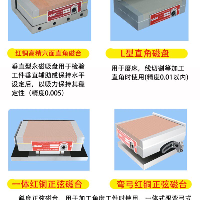 高精度磨床红铜六面直角磁台L型线切割磁盘一体正弦台永磁吸盘