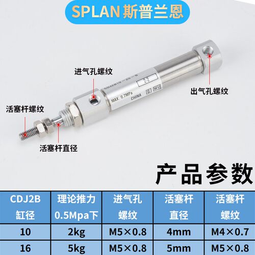 微型迷你磁性气动双动不锈钢气缸CDJ2B6/10-10/15/20/30/50/100-B