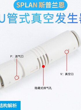 气动负压管式直通吸盘大吸力真空发生器ZU05S/ZUO7S-ZUO5L/ZUO7L