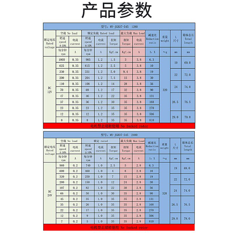 微型直流减速电机12v24v大扭力齿轮545电动机可调速低速小型马达