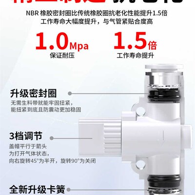 气动PHV气管手动开关管道阀门HVFF快插接头VHK2-4F-6-8-10-12-16B