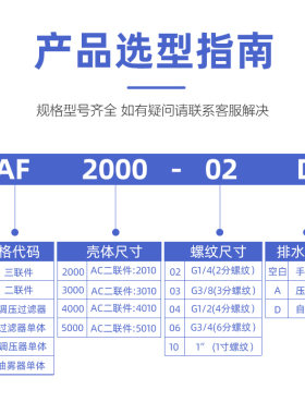 气源处理器SMC型过滤器AF2000-02/AF3000-03/4000-04/06/5000-10