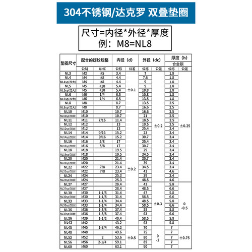 双叠自锁防松垫圈304不锈钢双面齿带齿防松防滑锁紧垫片DIN25201