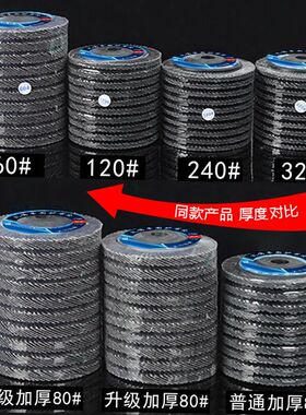 百叶片100 百叶轮 打磨片角磨机抛光片 木工加厚型千叶轮 砂布轮