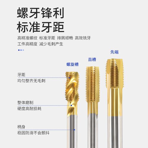 含钴镀钛管螺纹丝锥螺旋直槽先端机用水管丝攻G1/16 PT/NPT/RP/RC