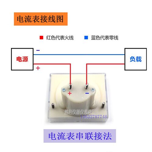 85L1交流指针表头交流电压表电流表15V50V250V50MA300MA1A2A3A10A