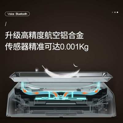 杰力电子秤商用小型高精度电子称重卖菜30KG台秤家用公斤食物摆摊
