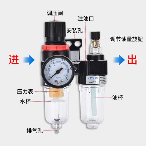 afc2000油水分离器空压机空气过滤器带压差排水油气水分离二联件