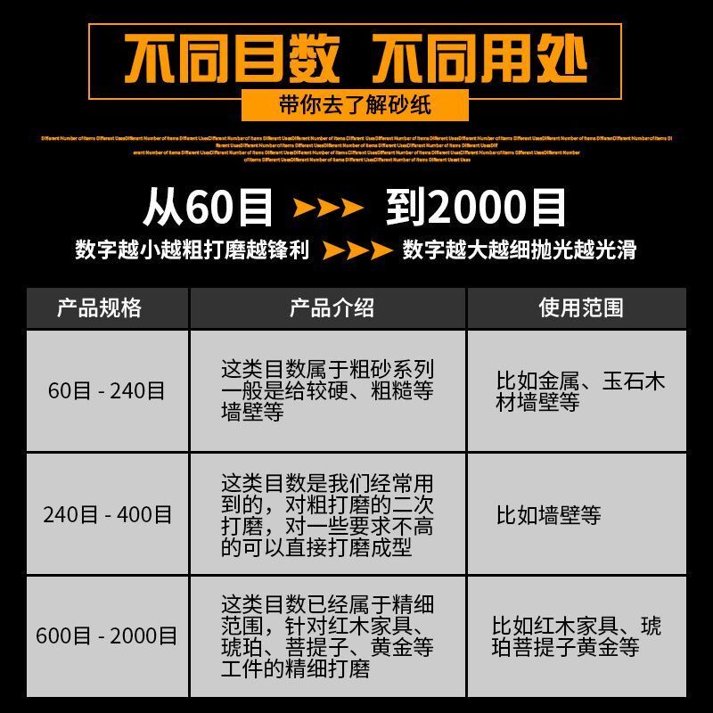 砂子纸砂纸耐磨沙纸干磨2000目墙面打磨抛光细粗水磨片布水木手撕