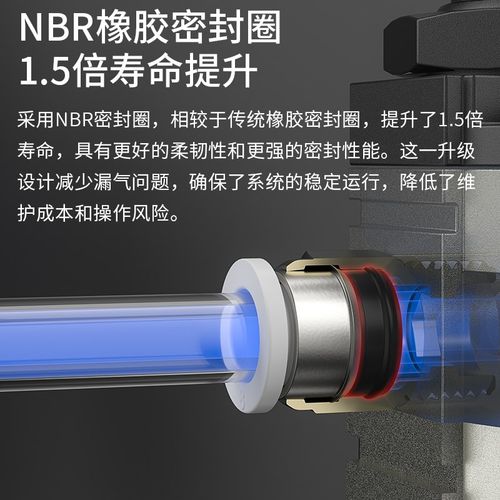 PC8-M5气动接头PC4/6/10/12/16-01/02/03/04快插气嘴接头螺纹直通