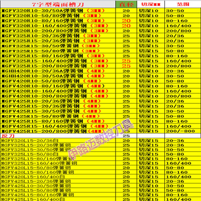 7字型槽刀排刀机加长槽刀杆七字形反槽刀MGEVR/MGEVL2020-3/-4T12