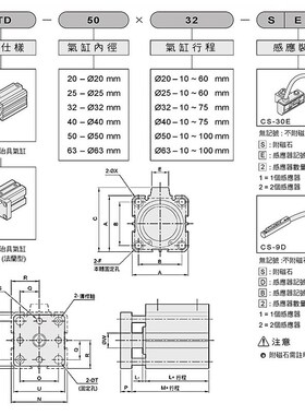 JTD薄型导杆气缸20 25 32 40 50 63-10-20-30-40-50-SE2挡板带磁