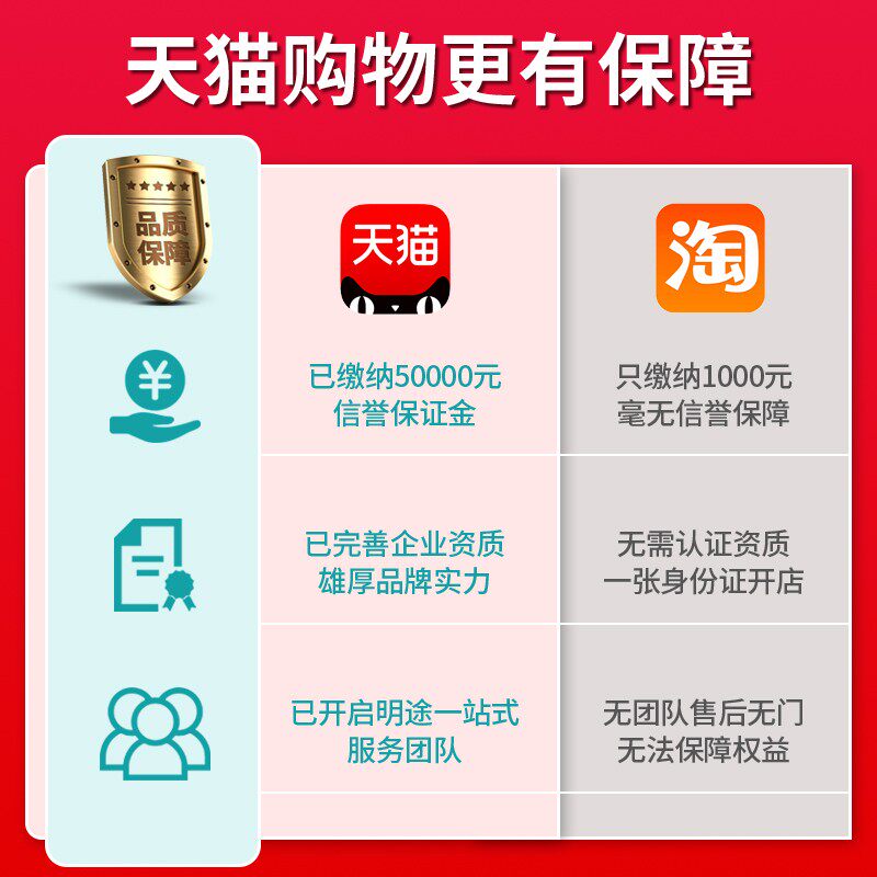 手推式铲雪机环卫工厂学校清雪车道路燃油除雪车物业小区扫雪车