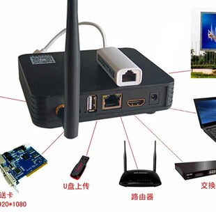 MC100 密盒 A1S-8G 播放盒  卡莱特灵星雨全彩发送卡