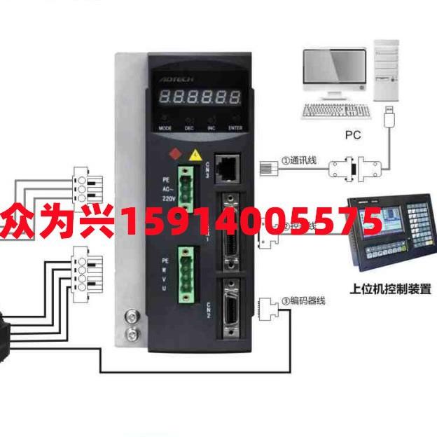 众为兴 QS7AA020M/QS7AA030M/QS7AA050M2/QS7AA075M2 伺服驱动器