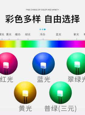2X5X5方形绿发翠绿长脚直插灯珠LED灯珠红发红黄蓝255发光二极管