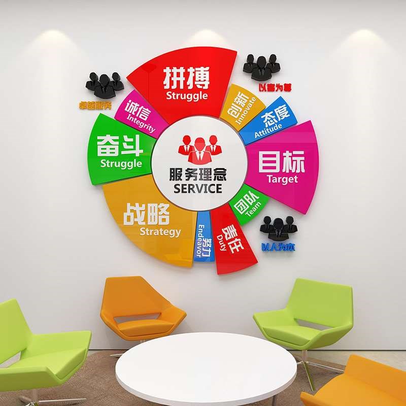 服务理念办公室墙面贴纸装饰企业文化公司背景会议励志标语亚克力