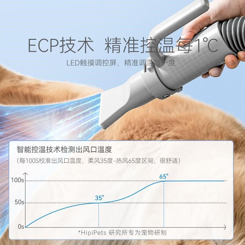 双开门智能宠物烘干机猫咪狗狗宠物智能吹水机便携手提宠物烘干箱