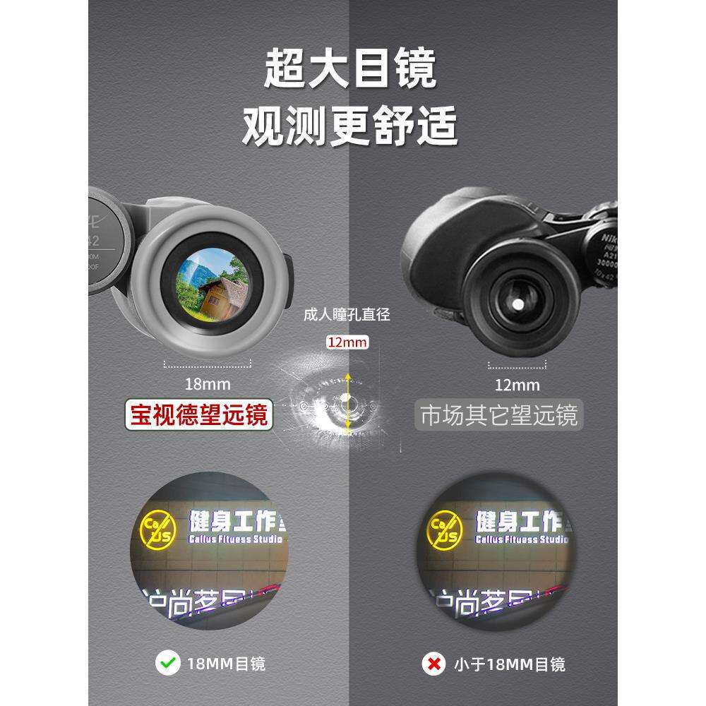 双筒望远镜高倍高清专业级户外连手机看演唱会非天文单筒
