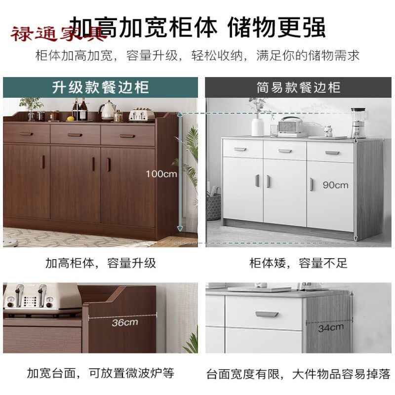 配餐柜餐边柜子储物柜茶水柜现代简约客厅酒柜收纳柜用厨房碗柜置
