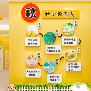 二十四节气幼儿园环创主题墙面装饰成品环境布置材料春天教室画24